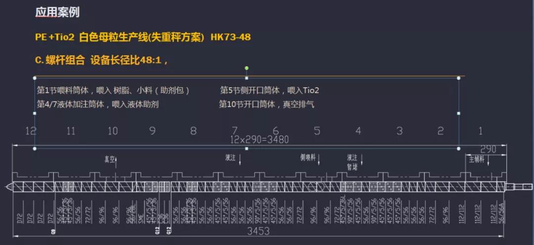 南京科亞出席2021年度色母粒年會(huì)會(huì)議并作專題報(bào)告！